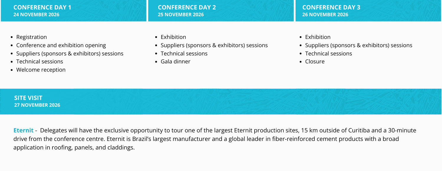 IIBCC Conference Program 2026 (1)