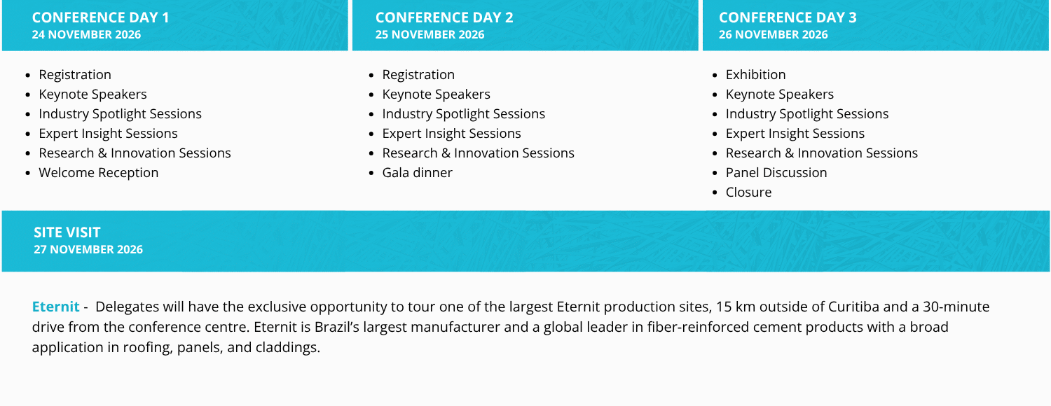 IIBCC Conference Program 2026 - Update IIBCC Conference Program 2026 - Update